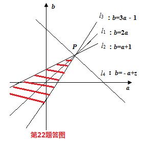 �߿���Դ��(ks5u.com),�й����ĸ߿���վ,�����ߵĸ߿�ר�ҡ�