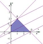 �߿���Դ��(ks5u.com),�й����ĸ߿���վ,�����ߵĸ߿�ר�ҡ�