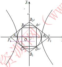 �߿���Դ��(ks5u.com),�й����ĸ߿���վ,�����ߵĸ߿�ר�ҡ�