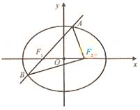 �߿���Դ��(ks5u.com),�й����ĸ߿���վ,�����ߵĸ߿�ר�ҡ�