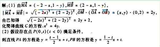 �߿���Դ��(ks5u.com),�й����ĸ߿���վ,�����ߵĸ߿�ר�ҡ�