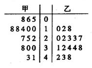 �߿���Դ��(ks5u.com),�й����ĸ߿���վ,�����ߵĸ߿�ר�ҡ�