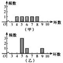 �߿���Դ��(ks5u.com),�й����ĸ߿���վ,�����ߵĸ߿�ר�ҡ�