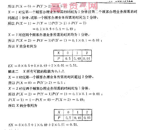 �߿���Դ��(ks5u.com),�й����ĸ߿���վ,�����ߵĸ߿�ר�ҡ�