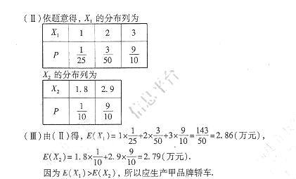 �߿���Դ��(ks5u.com),�й����ĸ߿���վ,�����ߵĸ߿�ר�ҡ�