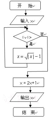 �߿���Դ��(ks5u.com),�й����ĸ߿���վ,�����ߵĸ߿�ר�ҡ�