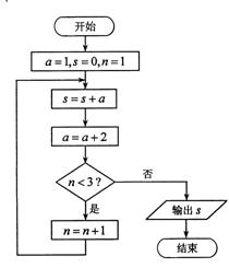 �߿���Դ��(ks5u.com),�й����ĸ߿���վ,�����ߵĸ߿�ר�ҡ�