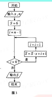 �߿���Դ��(ks5u.com),�й����ĸ߿���վ,�����ߵĸ߿�ר�ҡ�