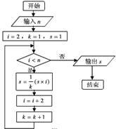 �߿���Դ��(ks5u.com),�й����ĸ߿���վ,�����ߵĸ߿�ר�ҡ�