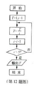 �߿���Դ��(ks5u.com),�й����ĸ߿���վ,�����ߵĸ߿�ר�ҡ�