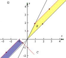 �߿���Դ��(ks5u.com),�й����ĸ߿���վ,�����ߵĸ߿�ר�ҡ�