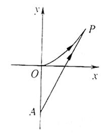 �߿���Դ��(ks5u.com),�й����ĸ߿���վ,�����ߵĸ߿�ר�ҡ�