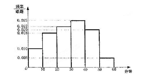 �߿���Դ��(ks5u.com),�й����ĸ߿���վ,�����ߵĸ߿�ר�ҡ�