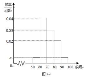 �߿���Դ��(ks5u.com),�й����ĸ߿���վ,�����ߵĸ߿�ר�ҡ�