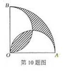 �߿���Դ��(ks5u.com),�й����ĸ߿���վ,�����ߵĸ߿�ר�ҡ�