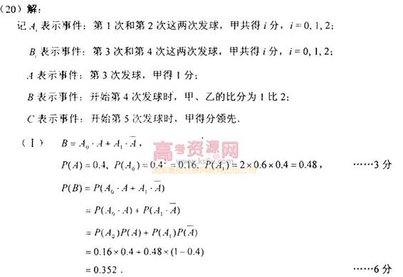 �߿���Դ��(ks5u.com),�й����ĸ߿���վ,�����ߵĸ߿�ר�ҡ�