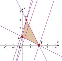 �߿���Դ��(ks5u.com),�й����ĸ߿���վ,�����ߵĸ߿�ר�ҡ�