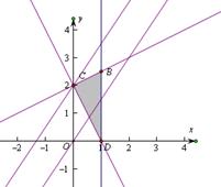 �߿���Դ��(ks5u.com),�й����ĸ߿���վ,�����ߵĸ߿�ר�ҡ�