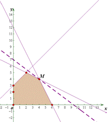 �߿���Դ��(ks5u.com),�й����ĸ߿���վ,�����ߵĸ߿�ר�ҡ�