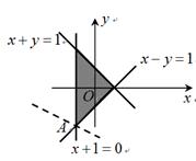 �߿���Դ��(ks5u.com),�й����ĸ߿���վ,�����ߵĸ߿�ר�ҡ�