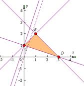 �߿���Դ��(ks5u.com),�й����ĸ߿���վ,�����ߵĸ߿�ר�ҡ�