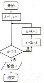 �߿���Դ��(ks5u.com),�й����ĸ߿���վ,�����ߵĸ߿�ר�ҡ�