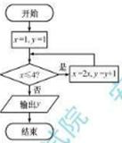 �߿���Դ��(ks5u.com),�й����ĸ߿���վ,�����ߵĸ߿�ר�ҡ�