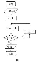 �߿���Դ��(ks5u.com),�й����ĸ߿���վ,�����ߵĸ߿�ר�ҡ�