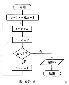 �߿���Դ��(ks5u.com),�й����ĸ߿���վ,�����ߵĸ߿�ר�ҡ�