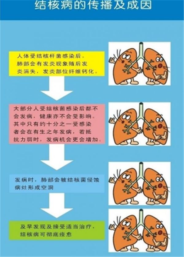 ˵: https://mmbiz.qpic.cn/mmbiz_png/ibgib3xCqNWcu3XUXTOBicxPSU0Qy6C2ZcHYWtxEFfKibVM4SBG3bBkld2lNE4T64ywxc0RwPuj7vmE4SHtceSbZXw/640?wx_fmt=png