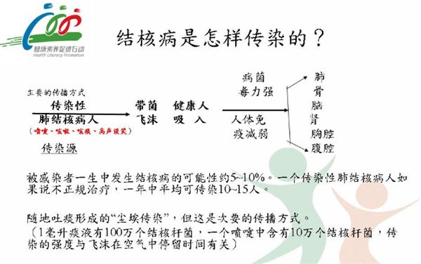 ˵: https://mmbiz.qpic.cn/mmbiz_png/ibgib3xCqNWcu3XUXTOBicxPSU0Qy6C2ZcHd7FZ5Y3KNia0CBxAibKE42MgEiaFyYcscpiaPL5x4Egq6BqcJ8cenibl57Q/640?wx_fmt=png